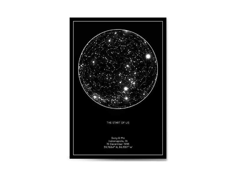 Best Personalized Gifts 2022